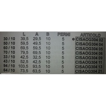 cisa og304-02
