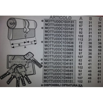 mottura dpc1d3136 cilindro sicurezza europeo